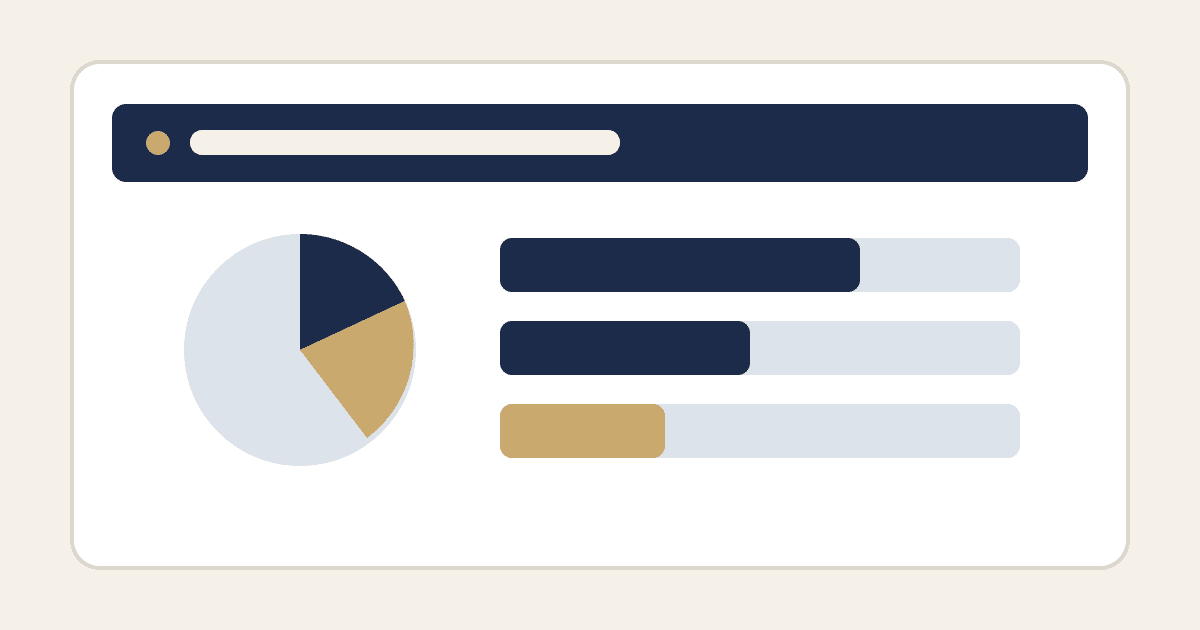 Executive workload dashboard showing time, meetings, email, and administrative work